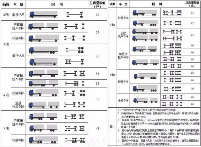 河南公路設計工程